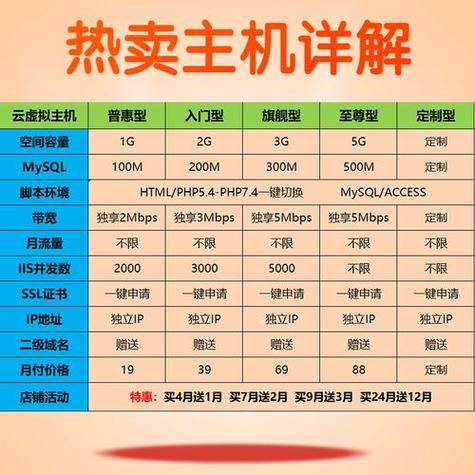 服务器赚钱_APP名称有何要求？