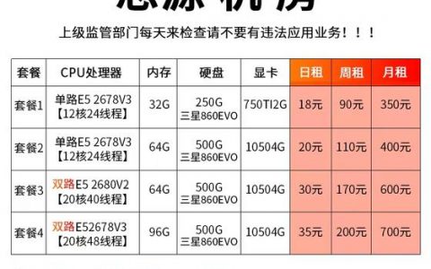 如何理解服务器租用中的产权与计费项？