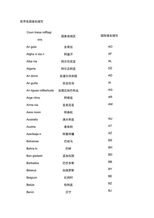 名字域名_名字补全