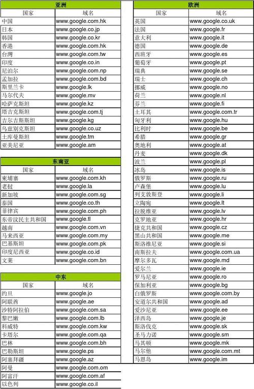 名字域名_名字补全