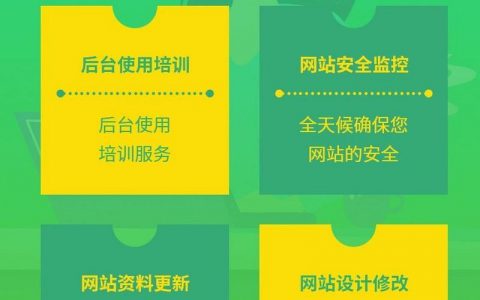 服务提供网站是否支持现场服务？