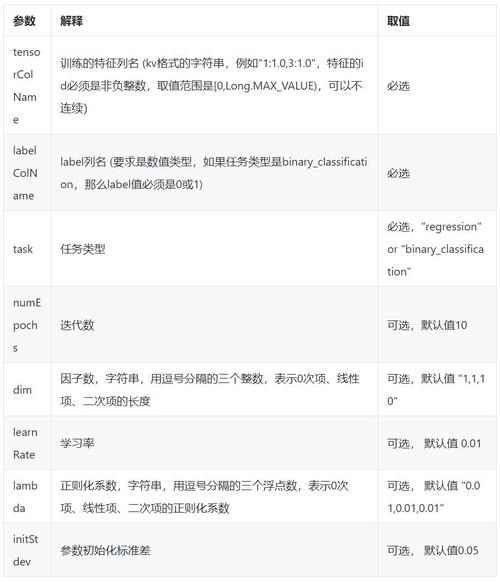 fm是什么域名_FM算法