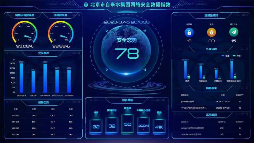 firefox 网络监控_网络监控