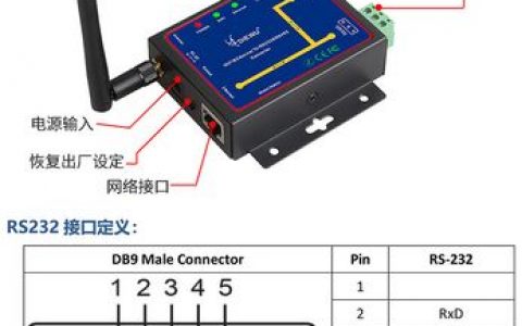如何通过命令检查并控制RoCE网卡网口的开启与关闭？