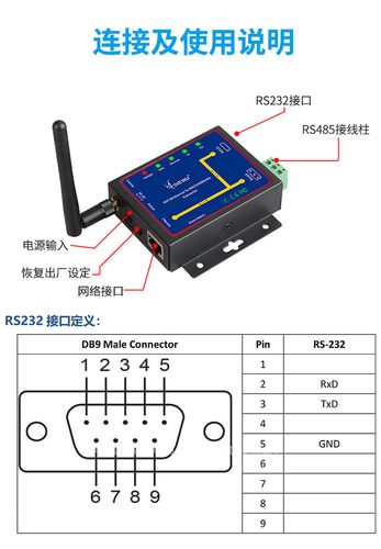 服务器查看网口多少命令_关闭和开启RoCE网卡网口