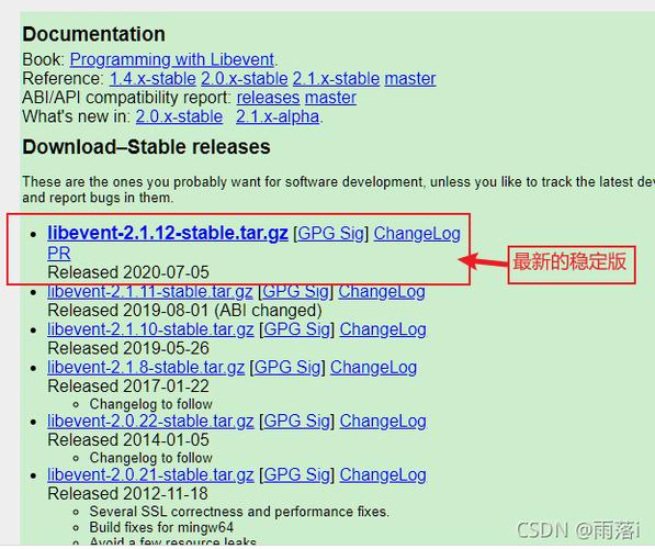 memcached 账号密码_Memcached使用