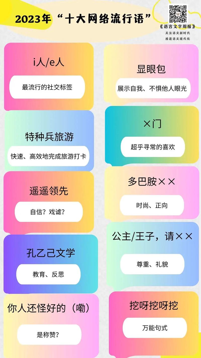 服务器十大流行技术_网络流行语
