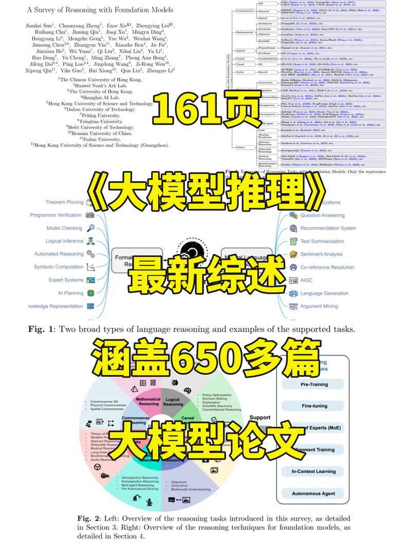 模型推理代码编写说明_模型推理代码编写说明