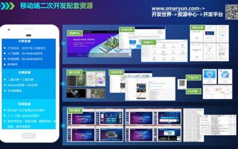 map 开发中心，探索地图技术的最新进展与挑战