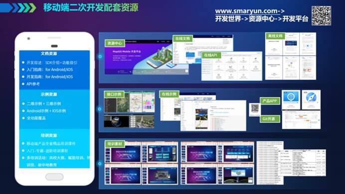 map 开发中心_开发中心