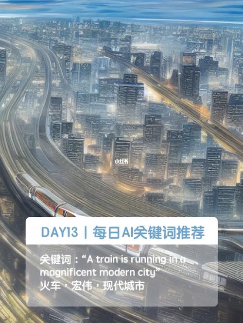 modelarts ai初学者_ModelArts Train
