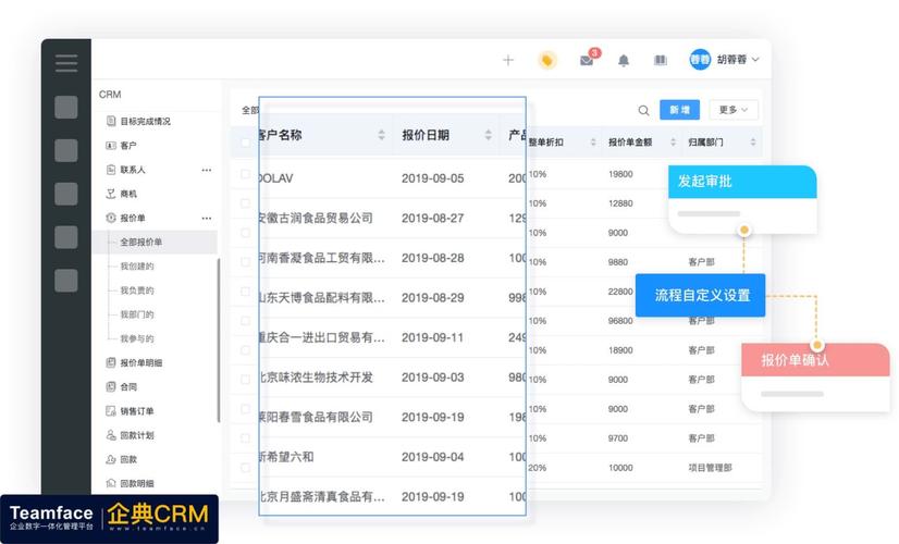 服务器销售网站_销售管理