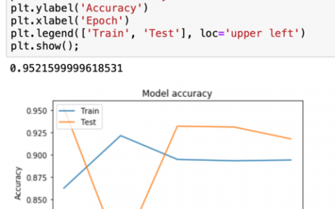 ModelArts 图像分类技术如何提升机器学习项目的效率和准确性？