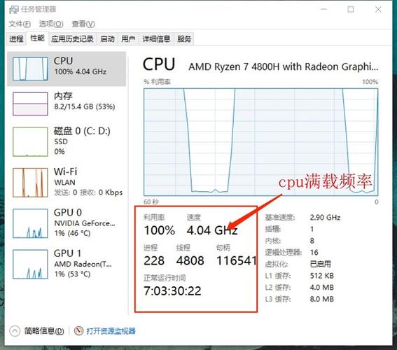 服务器端cpu_CPU检查