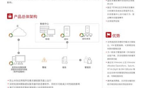 如何配置服务器以增强网站安全防护？