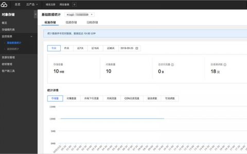 如何将MySQL表数据成功迁移到对象存储服务(OBS)？