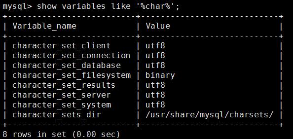 mysql设置编码utf8_如何设置MySQL 8.0字符集的编码格式