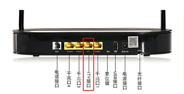 买老域名_查询带宽列表（老接口）
