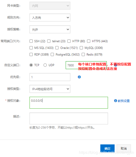 frp需要云服务器吗_申请开通弹性云服务器需要多久？