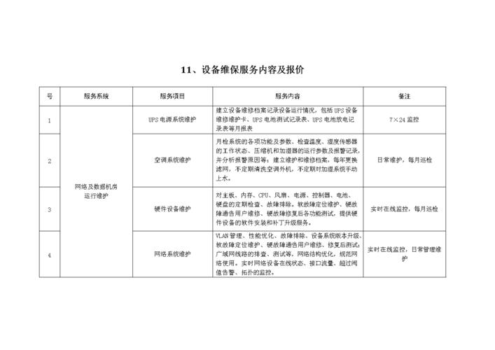 服务器维护报价_设备维护