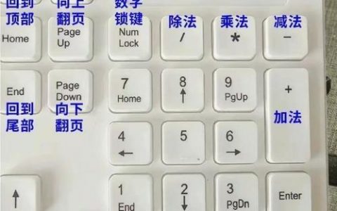 寻找不见的键盘，我的笔记本键盘究竟在哪里？