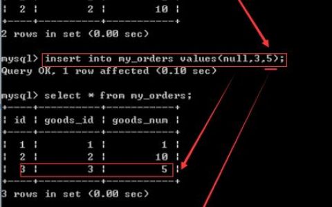 如何在MySQL存储过程中返回结果集？