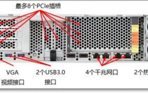 服务器IMM口和FunctionGraph技术，它们是如何工作的？