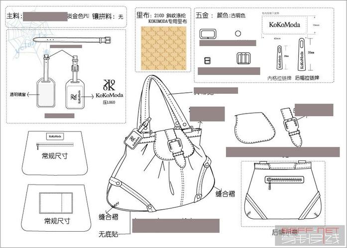 modelarts 模型包 规范_模型包规范