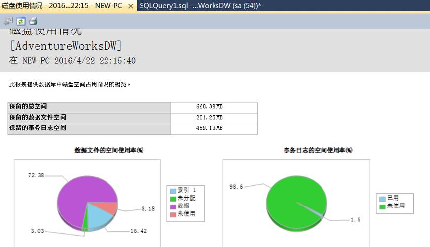 mssql数据库空间_RDS for SQL Server实例规格