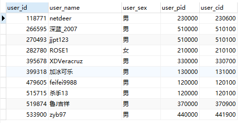 mysql计算百分比_百分比