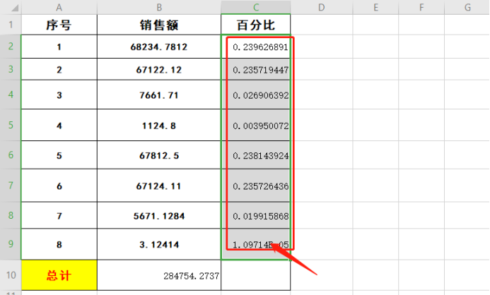 mysql计算百分比_百分比