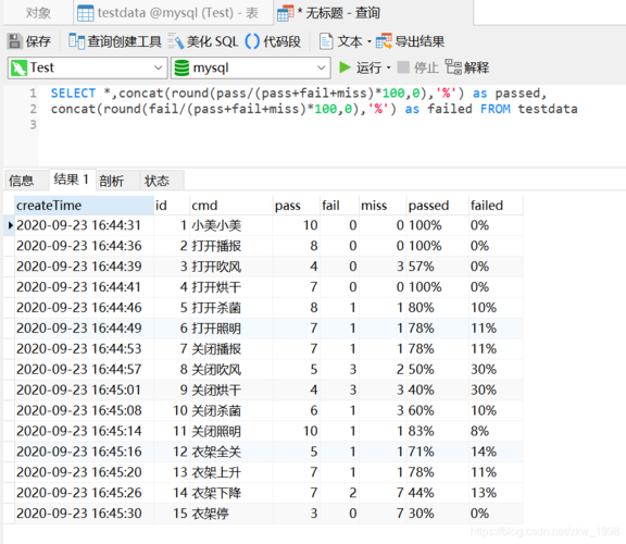 mysql计算百分比_百分比