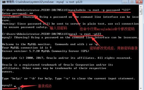 如何恢复MySQL数据库的管理员权限，当忘记root密码时？
