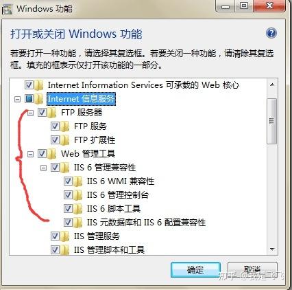 访问FTP服务器是默认的端口号是_什么是默认密钥？