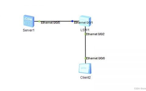 如何确定FTP和SFTP的端口号以建立安全连接？