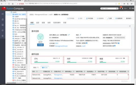 如何创建镜像元数据以优化OpenStack环境中的FusionCompute性能？