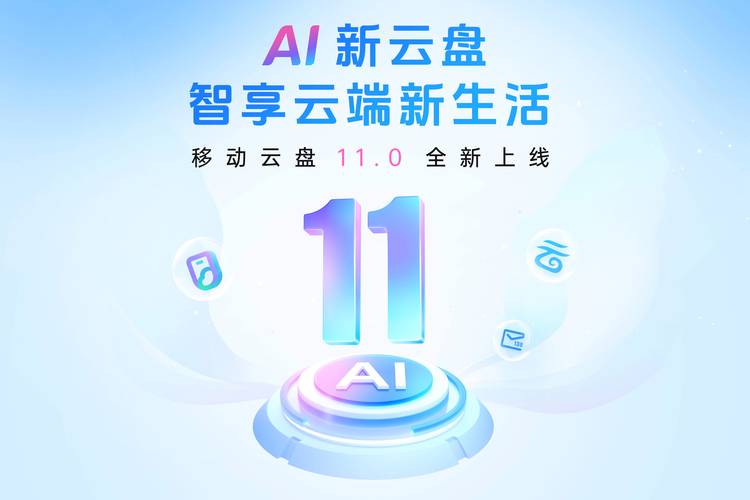 服务器变云盘_云盘