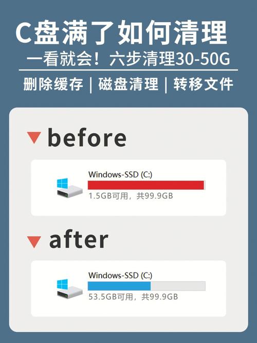服务器c盘清理_如何清理个人网盘空间？