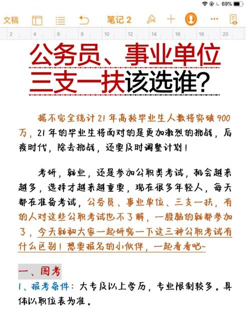 三支一扶服务器是什么意思