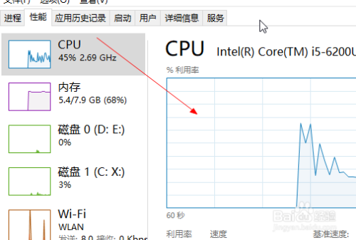 服务器多核cpu 设置吗_查看CPU