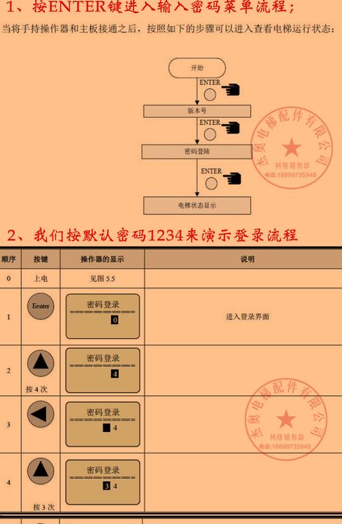 新时达服务器注册授权码是什么