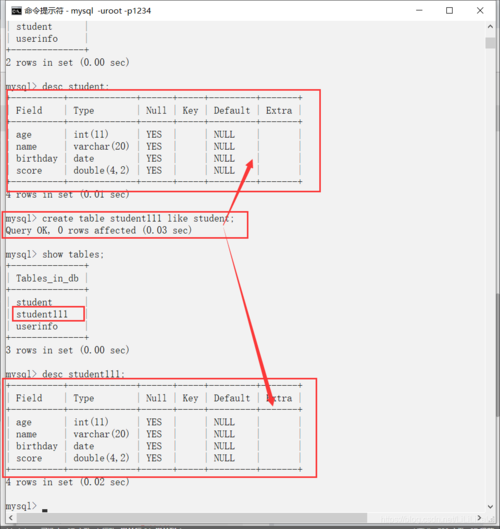mysql crud_常用CRUD操作