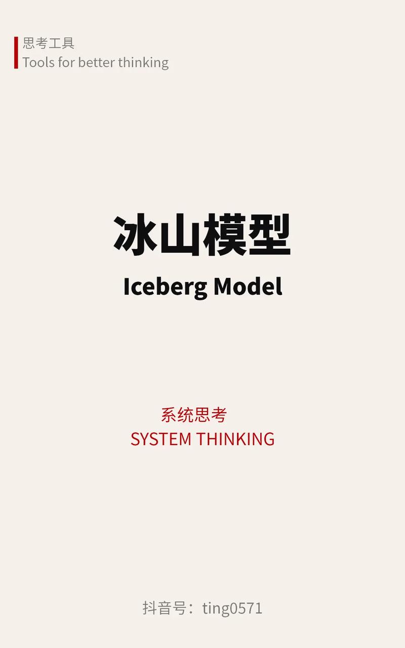 模型训练_模型训练