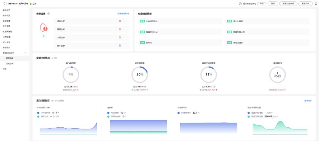 mariadb rds_RDS for MariaDB