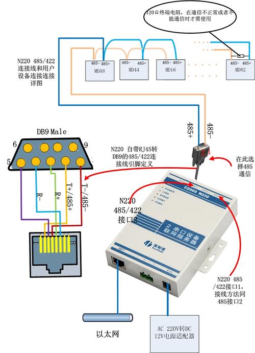 服务器172_通过Jedis连接实例