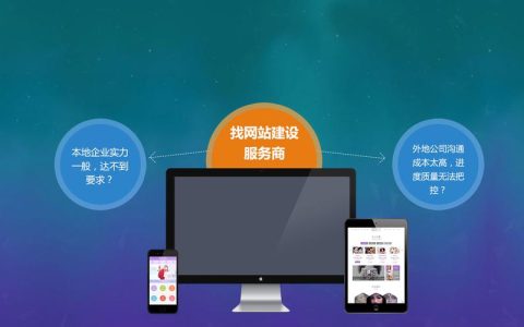 如何有效服务于中小企业以搭建高效网站？