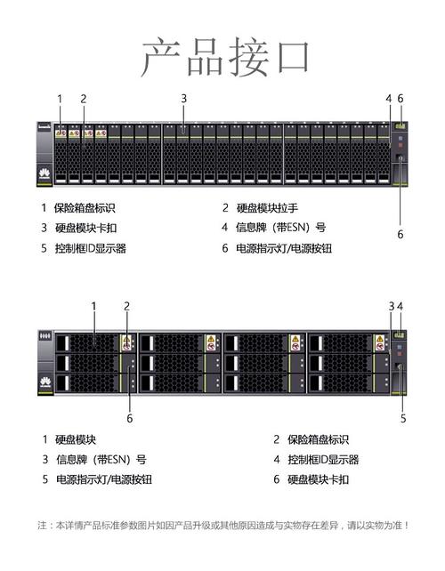 华为x86服务器名称是什么
