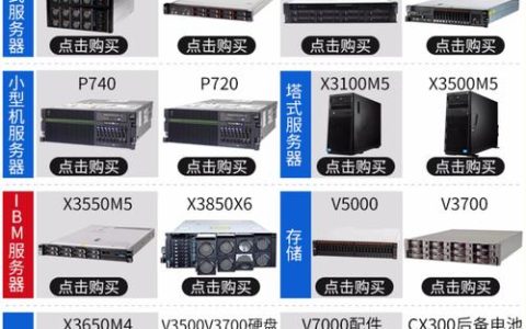 服务器名称相同意味着什么？