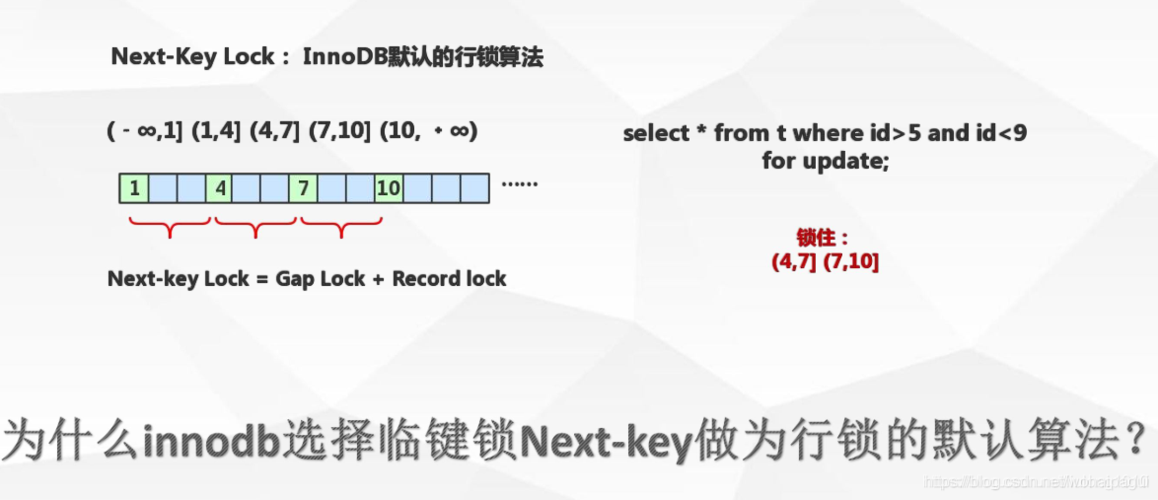 mysql 事务锁_锁