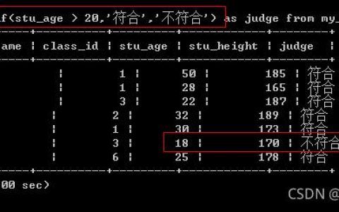 如何利用MySQL进行条件性长度判断？